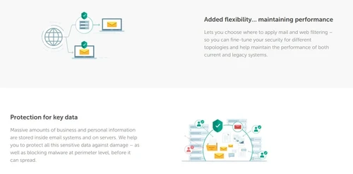 kaspersky total security for business 2